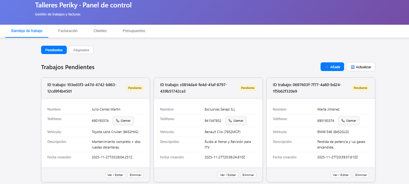 Panel de control de Talleres - Trabajos Pendientes